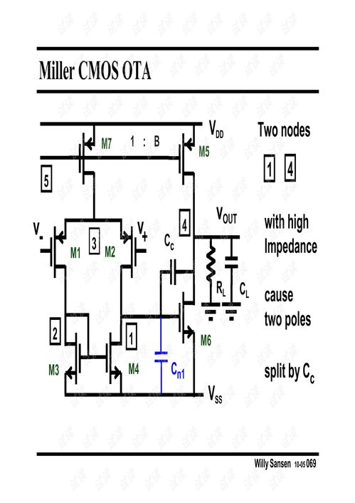模擬集成電路設計精粹 第六章 - 集成電路設計