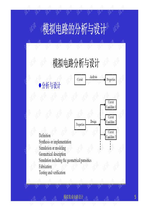 模擬集成電路設計緒論 從入門到精通的專業指導